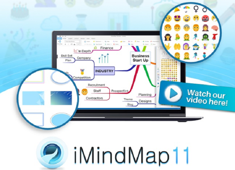 DOWNLOAD-IMINDMAP