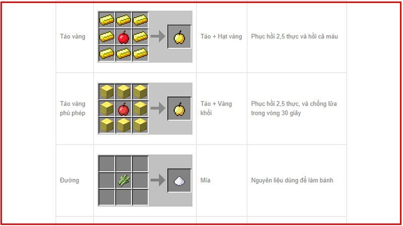 Tải Game Minecraft PC Full Crack Miễn Phí Mới Nhất 2025 + Hướng Dẫn Cài Đặt A-Z 24 Tải Minecraft PC miễn phí