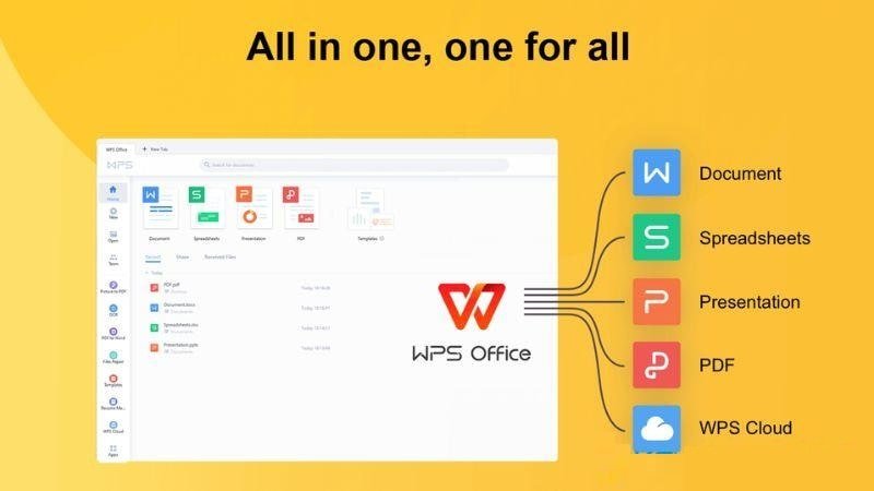 Tải WPS Office Full Crack Miễn Phí Mới Nhất 2025 + Hướng Dẫn Cài Đặt A-Z