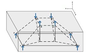 Tải CAST Full Crack Miễn Phí Mới Nhất 2025 + Hướng Dẫn Cài Đặt A-Z