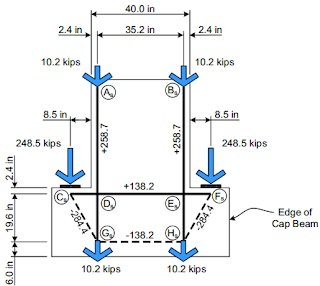 Tải CAST Full Crack Miễn Phí Mới Nhất 2025 + Hướng Dẫn Cài Đặt A-Z