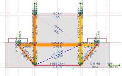 Tải CAST Full Crack Miễn Phí Mới Nhất 2025 + Hướng Dẫn Cài Đặt A-Z