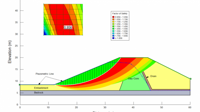 Tải Geo-Slope Geostudio 2021 Full Crack Miễn Phí Mới Nhất 2025 + Hướng Dẫn Cài Đặt A-Z