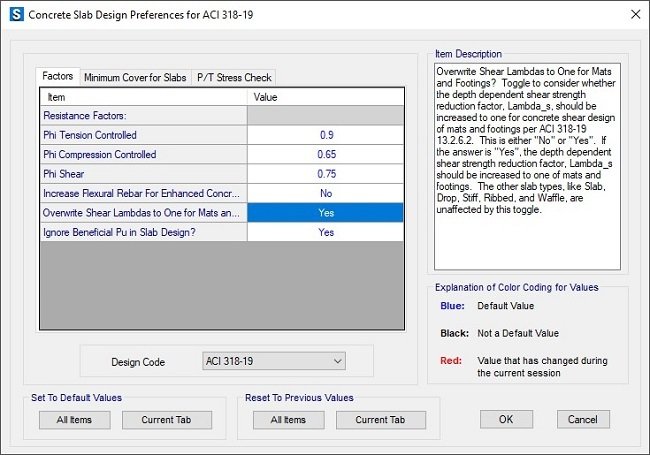 Tải SAFE 2020 Full Crack Miễn Phí Mới Nhất 2025 + Hướng Dẫn Cài Đặt A-Z