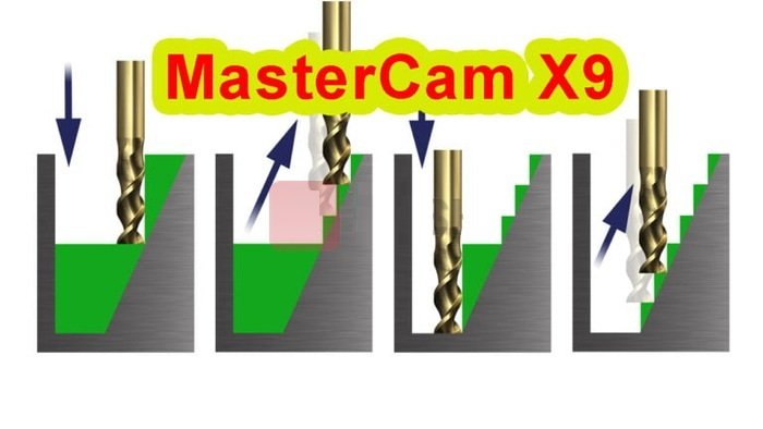 Tải Mastercam X9 Full Crack Miễn Phí Mới Nhất 2025 + Hướng Dẫn Cài Đặt A-Z